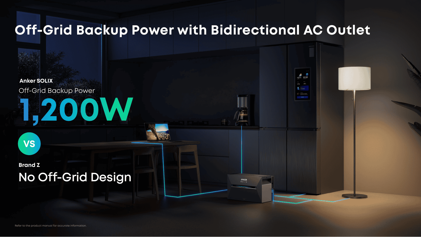Anker SOLIX Solarbank 3 E2700 Pro: Lưu Trữ Điện Tích Hợp Inverter và AI Thông Minh 83 Bộ lưu trữ điện mặt trời Anker SOLIX SolarBank 3 - Ảnh 33