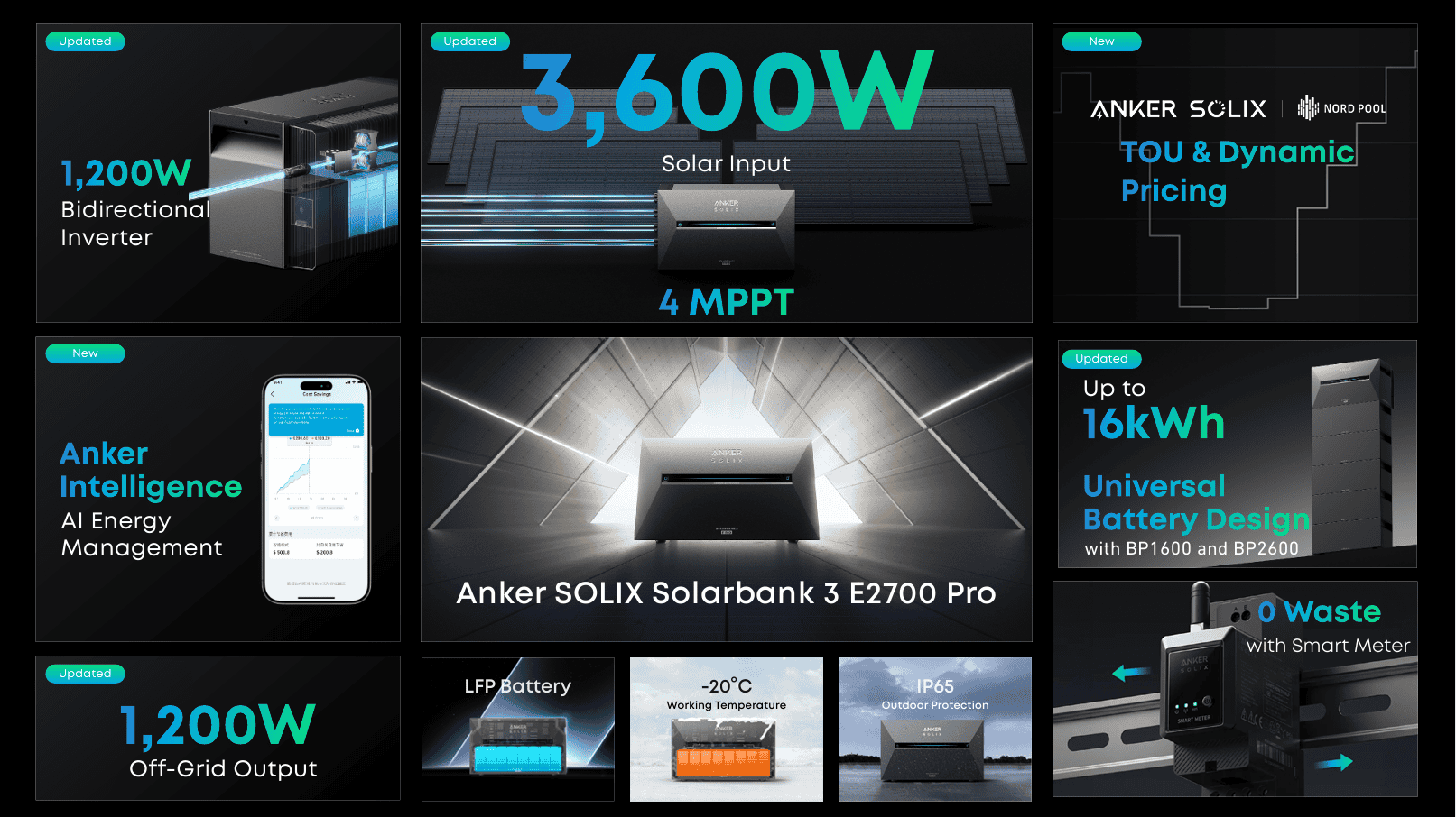 Anker SOLIX Solarbank 3 E2700 Pro: Lưu Trữ Điện Tích Hợp Inverter và AI Thông Minh 92 Bộ lưu trữ điện mặt trời Anker SOLIX SolarBank 3 - Ảnh 42