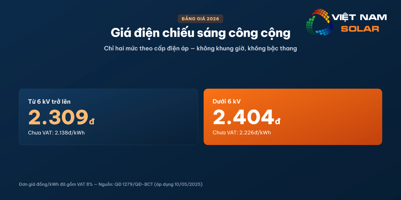 Giá Điện Chiếu Sáng Công Cộng 2026 7 Giá điện chiếu sáng công cộng