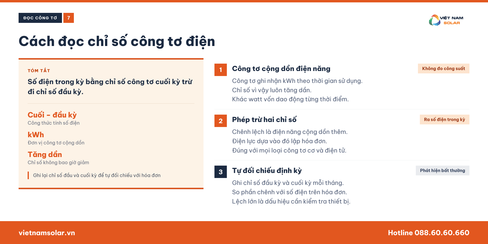 1 Số Điện Bằng Bao Nhiêu kWh? Cách Quy Đổi Và Cách Đọc Công Tơ Điện 8 Cách đọc chỉ số công tơ điện