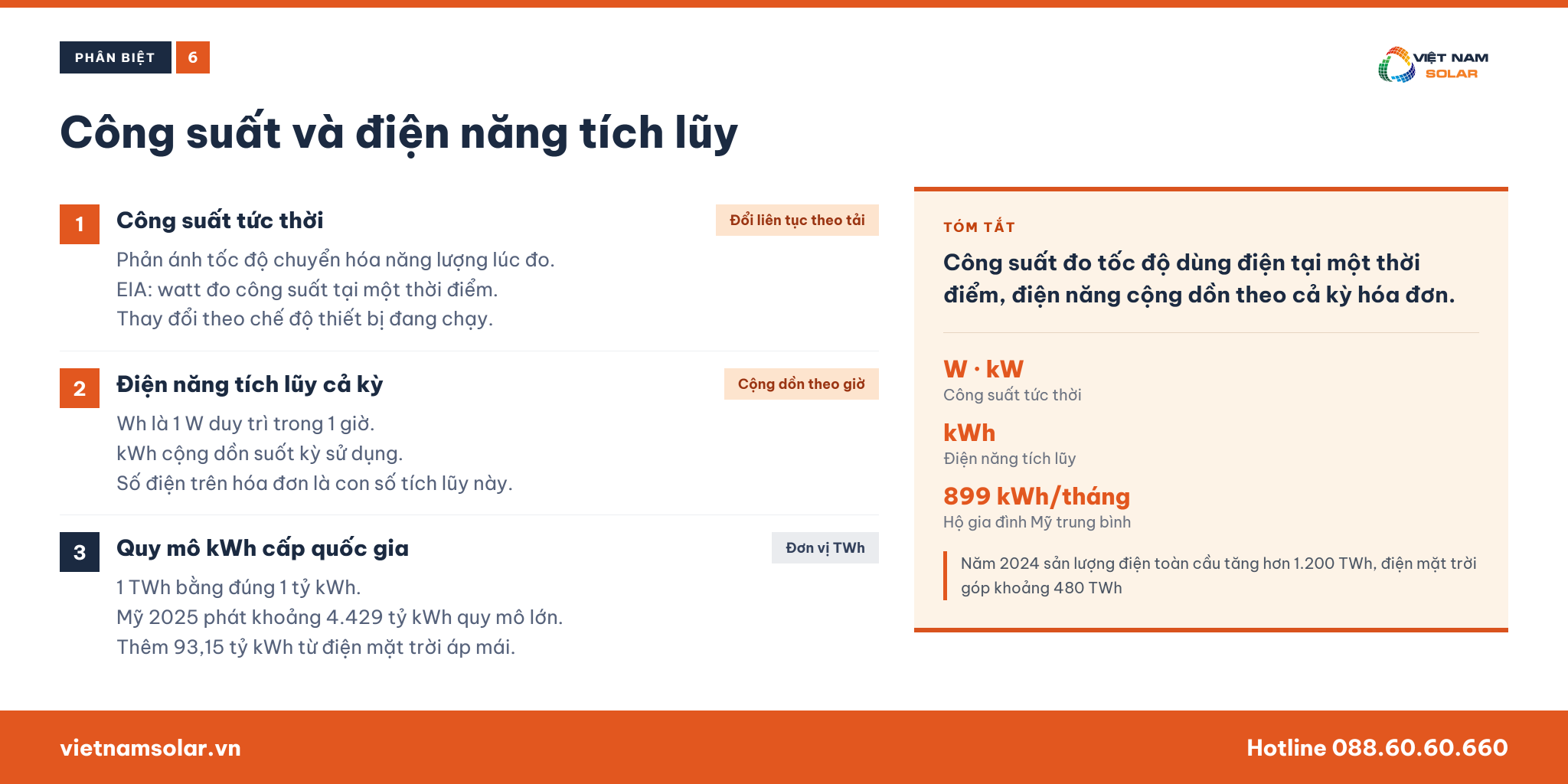 1 Số Điện Bằng Bao Nhiêu kWh? Cách Quy Đổi Và Cách Đọc Công Tơ Điện 7 Phân biệt công suất tức thời và điện năng tiêu thụ