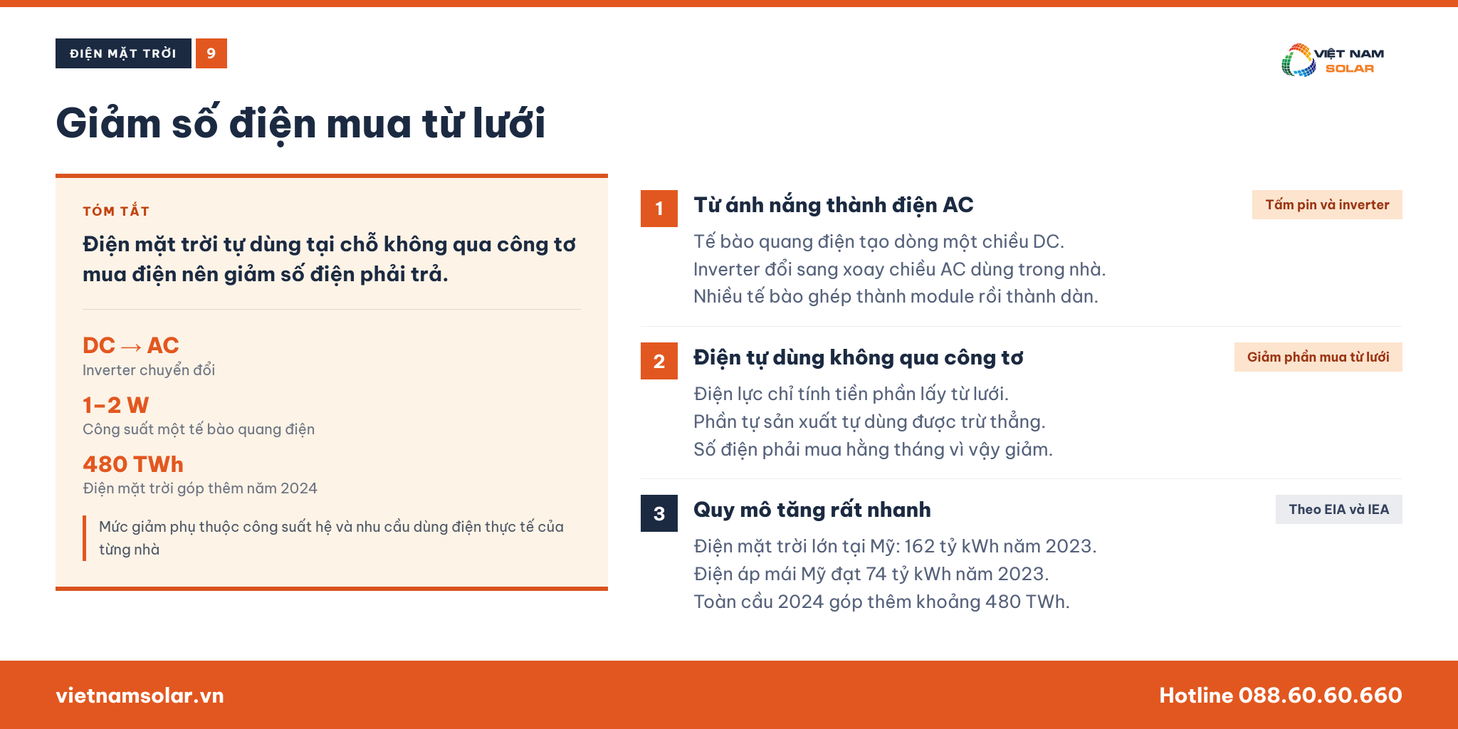 1 Số Điện Bằng Bao Nhiêu kWh? Cách Quy Đổi Và Cách Đọc Công Tơ Điện 10 Điện mặt trời giúp giảm số điện mua từ lưới