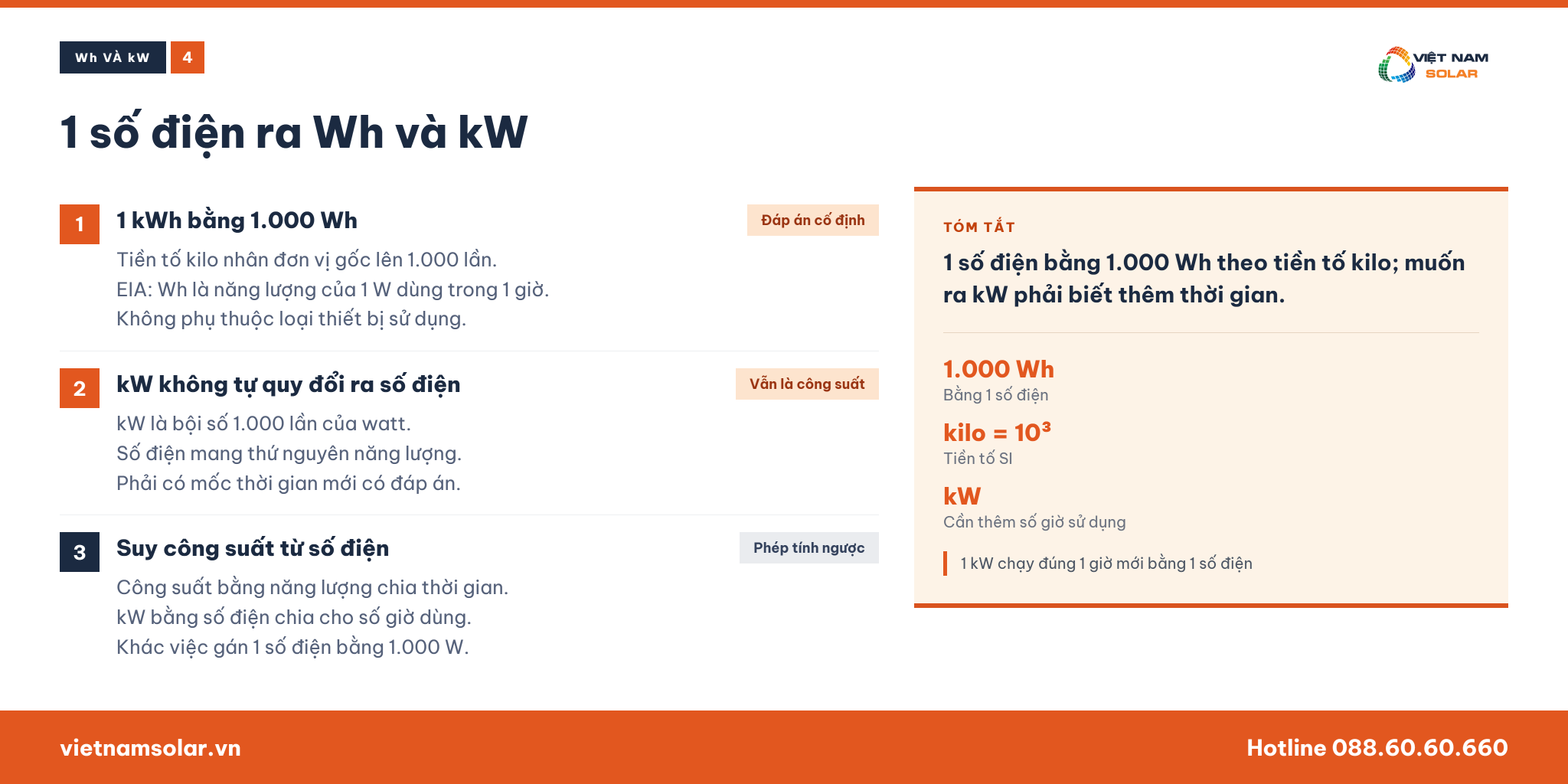 1 Số Điện Bằng Bao Nhiêu kWh? Cách Quy Đổi Và Cách Đọc Công Tơ Điện 5 1 số điện bằng bao nhiêu Wh và bao nhiêu kW