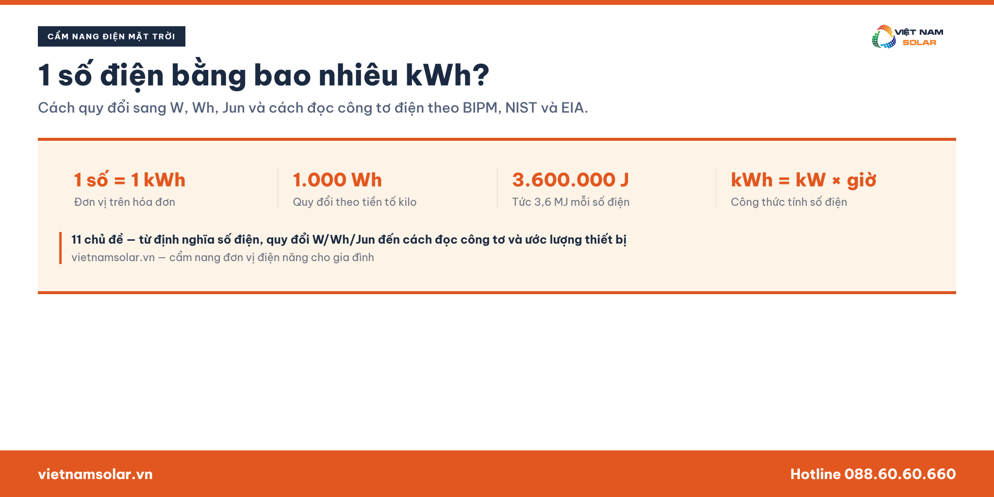1 Số Điện Bằng Bao Nhiêu kWh? Cách Quy Đổi Và Cách Đọc Công Tơ Điện 1 1 số điện bằng bao nhiêu kWh? Tổng quan quy đổi