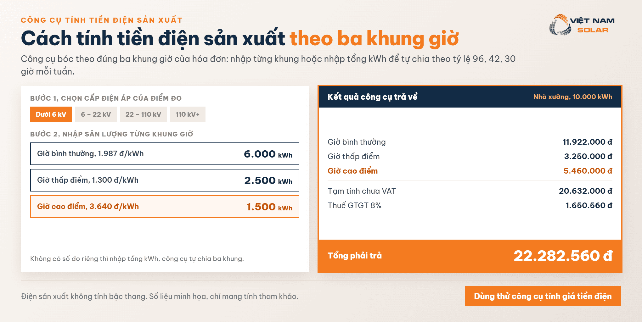 Cách tính giá điện sản xuất theo ba khung giờ Cách tính giá điện sản xuất - công cụ tính tiền điện sản xuất nhanh
