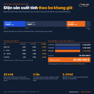 cach tinh gia dien san xuat cong cu tinh tien dien san xuat nhanh
