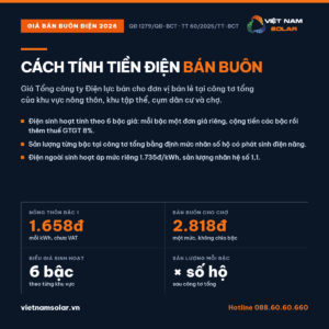 cach tinh tien dien ban buon