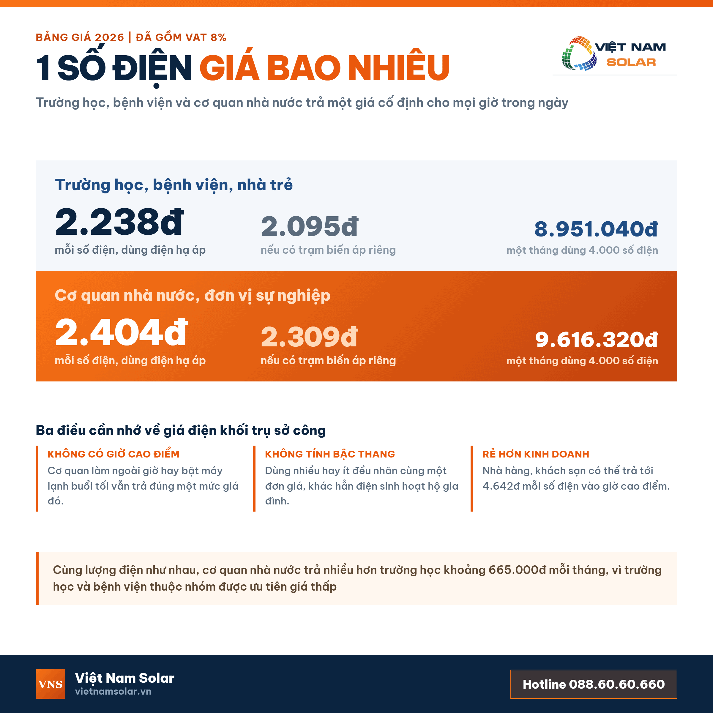 gia dien hanh chinh su nghiep truong hoc benh vien co quan 1
