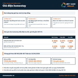 gia dien homestay tong quan