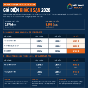 gia dien khach san tong hop