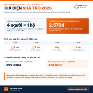 gia dien nha tro