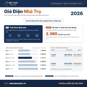 gia dien nha tro