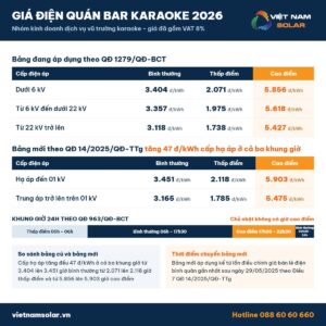 gia dien quan bar karaoke tong quan