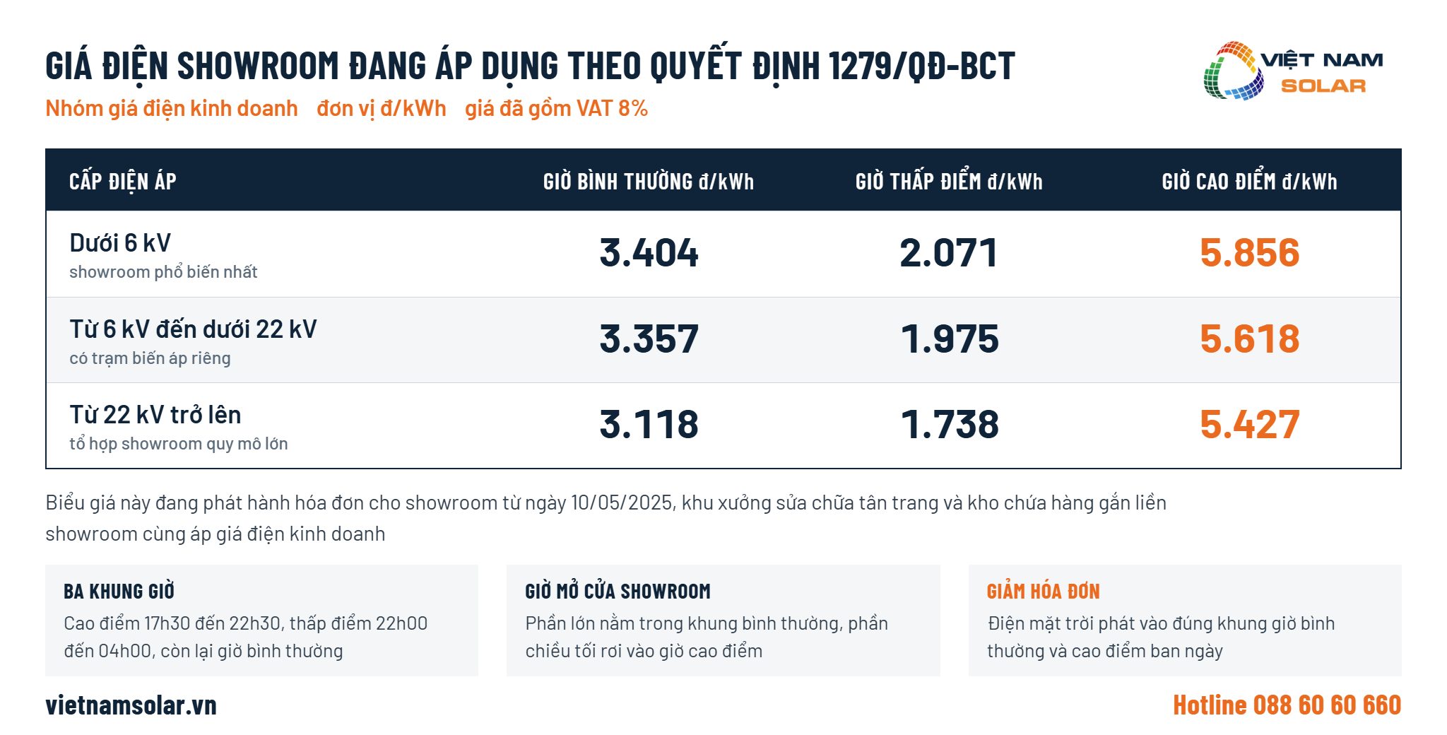 Giá Điện Showroom Ô Tô - Xe Máy 2 Giá điện showroom ô tô, xe máy đang áp dụng