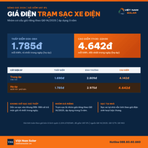 gia dien tram sac xe dien