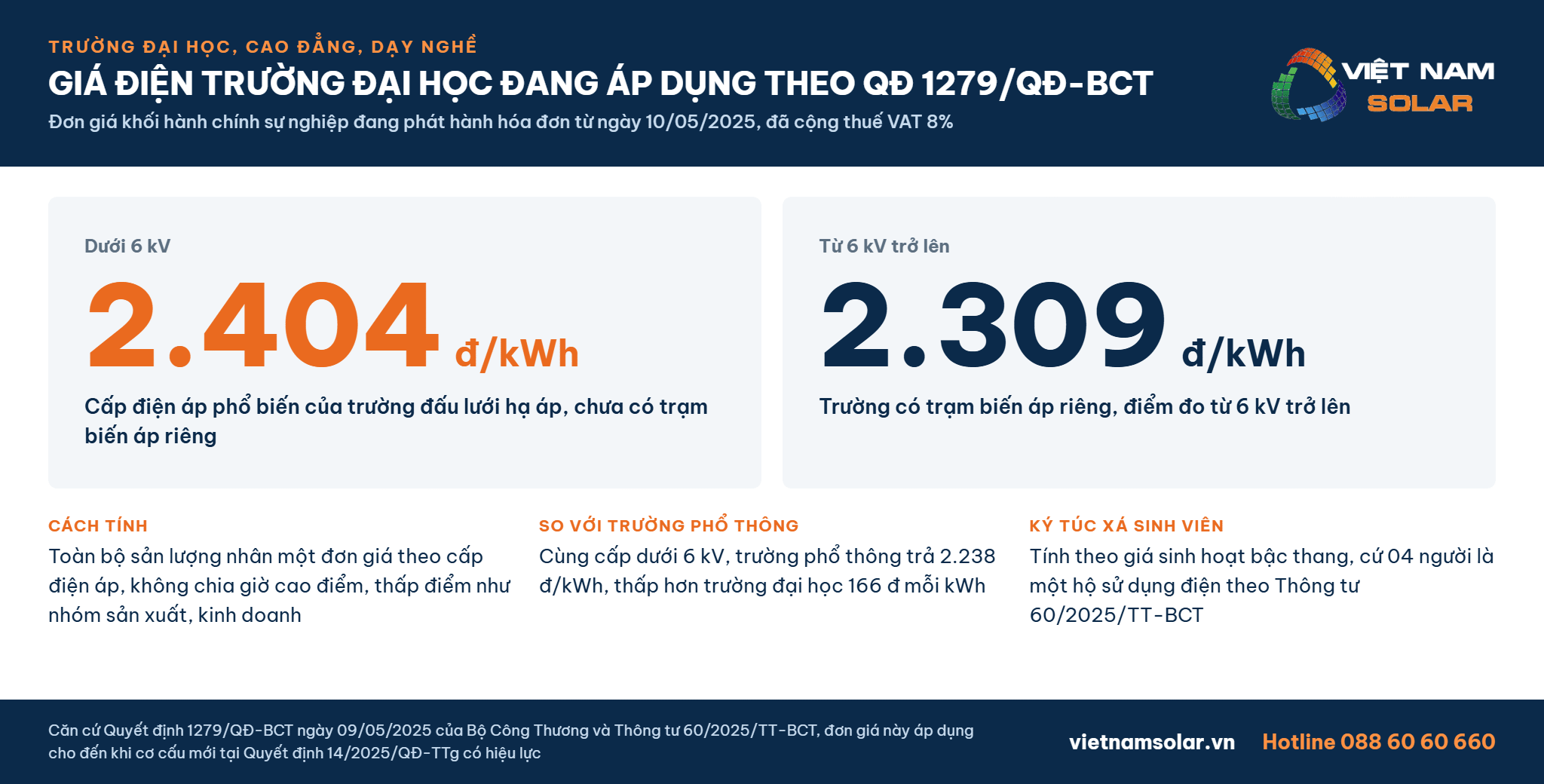 Giá Điện Trường Đại Học, Cao Đẳng 2 Giá điện trường đại học đang áp dụng theo Quyết định 1279/QĐ-BCT, đơn giá đang phát hành hóa đơn