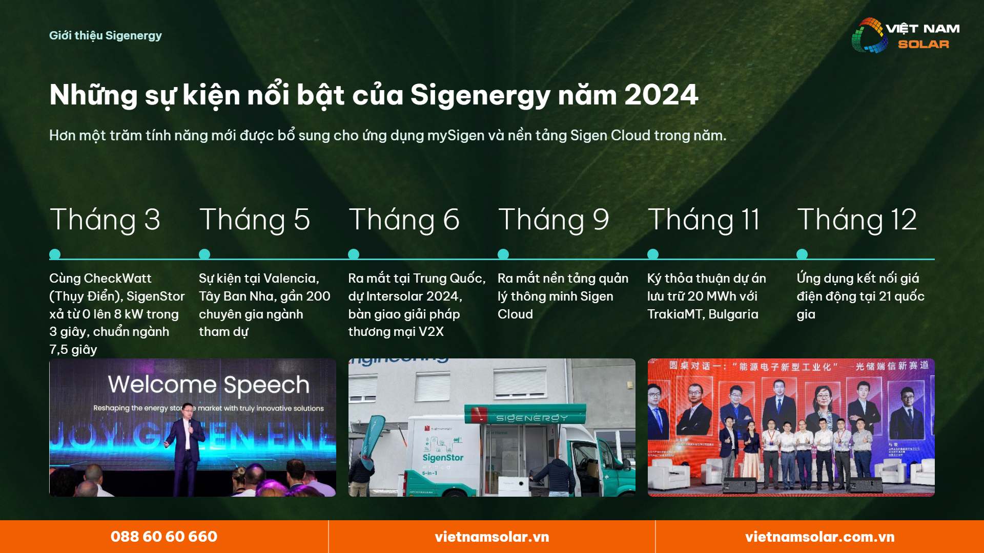 Những sự kiện nổi bật của Sigenergy trong năm 2024
