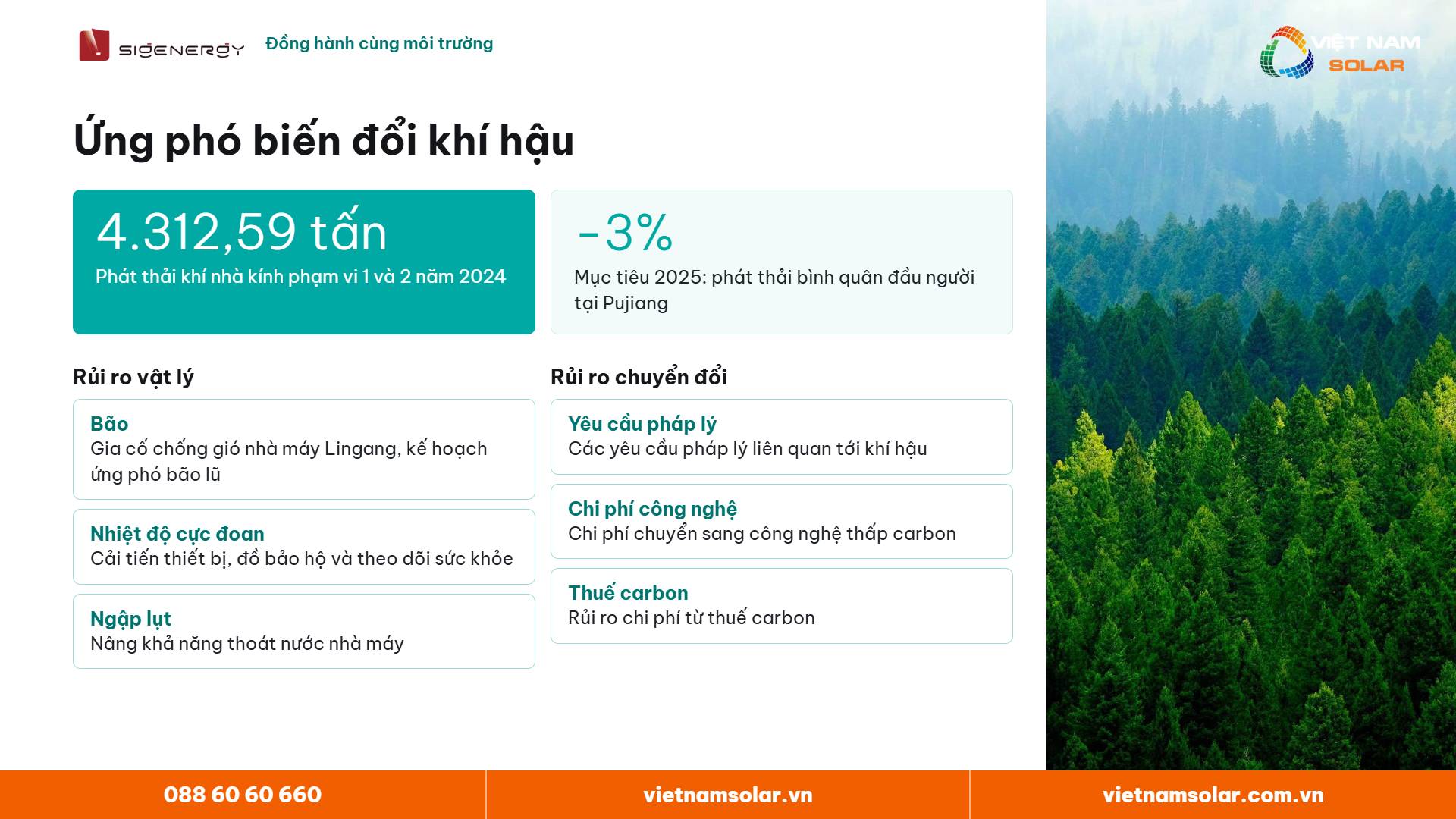 Cách Sigenergy ứng phó biến đổi khí hậu và kiểm soát phát thải