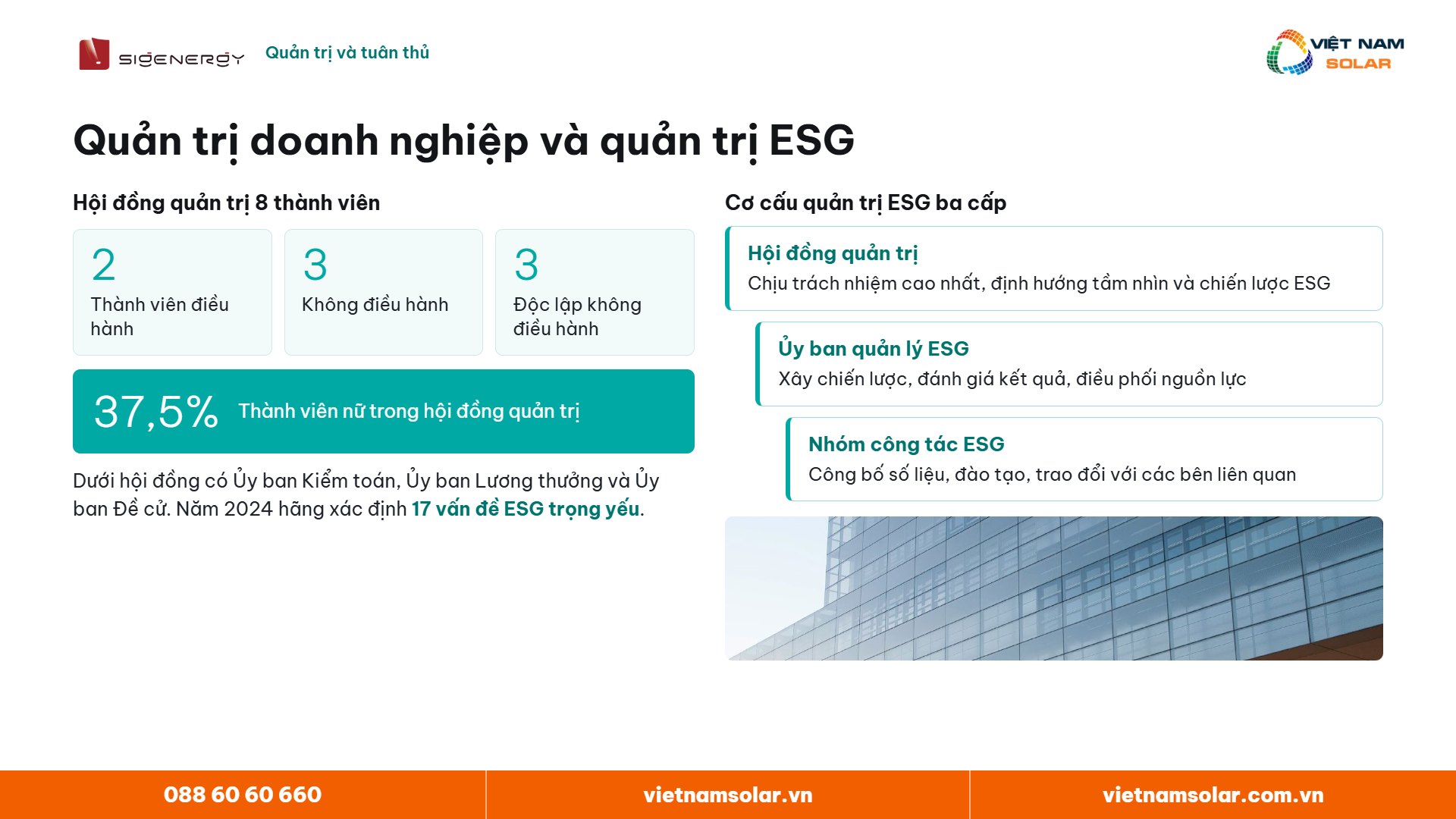 Quản trị doanh nghiệp và quản trị ESG của Sigenergy