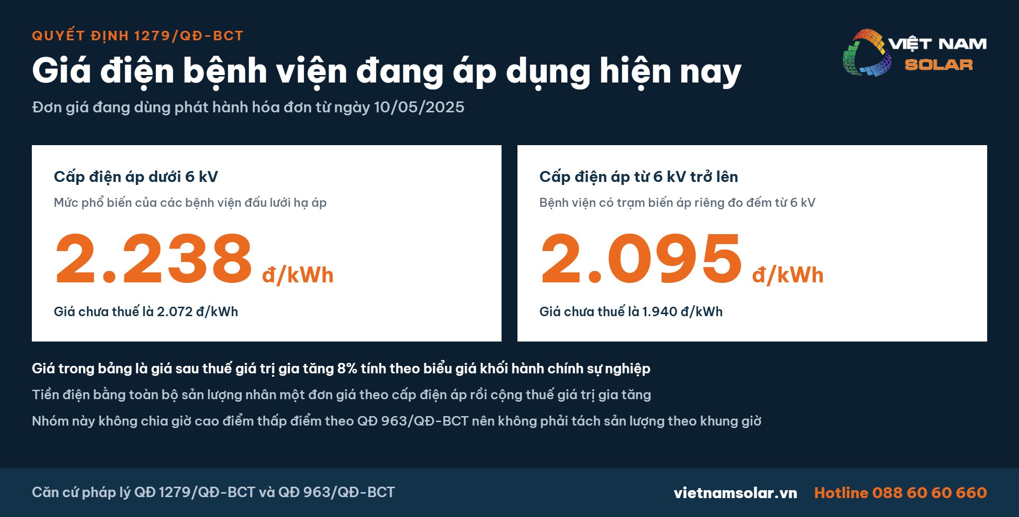 Giá Điện Bệnh Viện 2 Giá điện bệnh viện đang áp dụng
