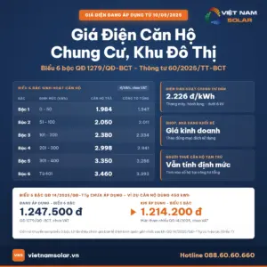gia dien can ho chung cu khu do thi