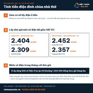 gia dien dinh chua nha tho co so tin nguong di tich
