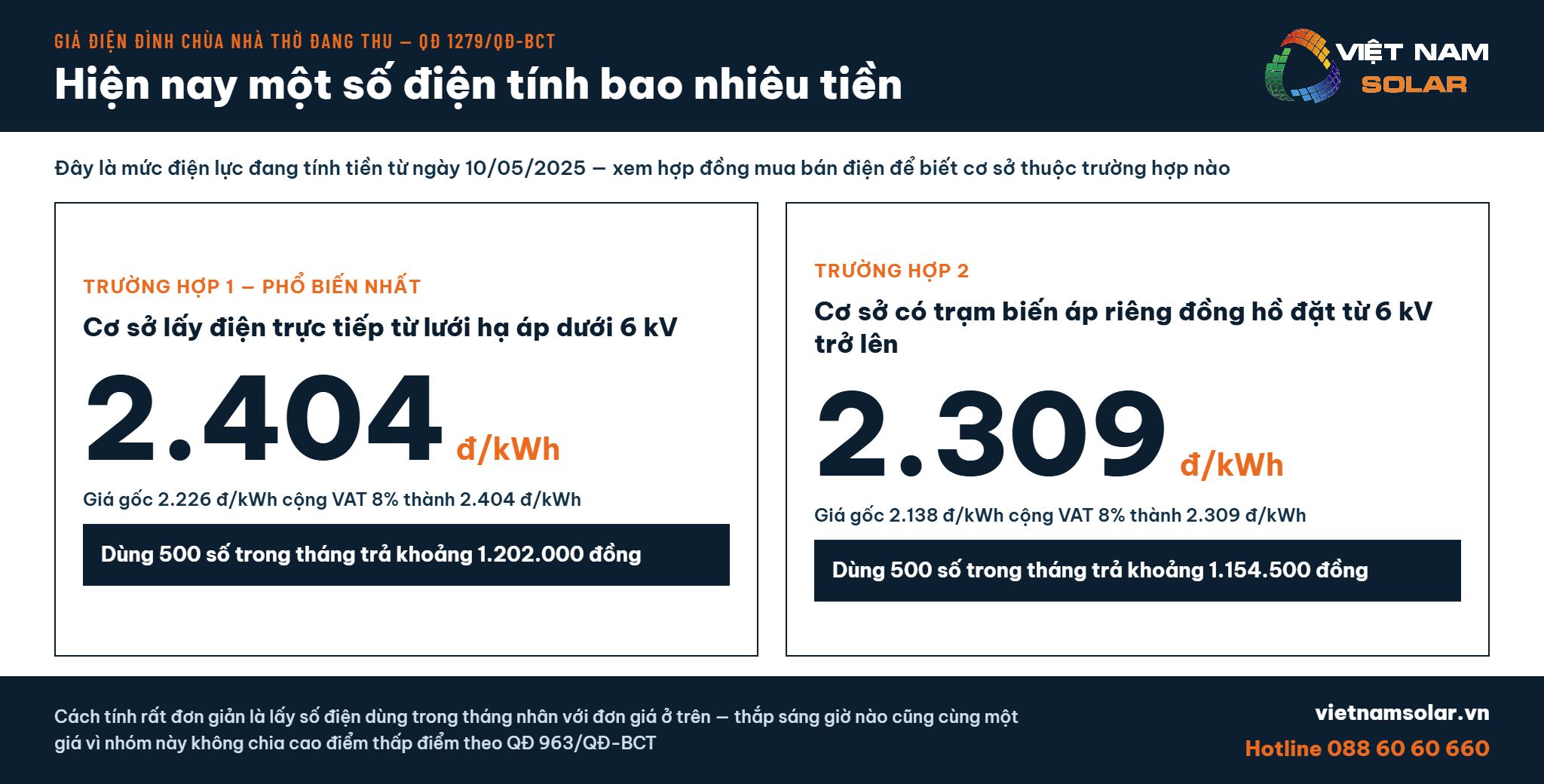 Giá Điện Đình Chùa Nhà Thờ 2 Giá điện đình chùa, nhà thờ đang áp dụng