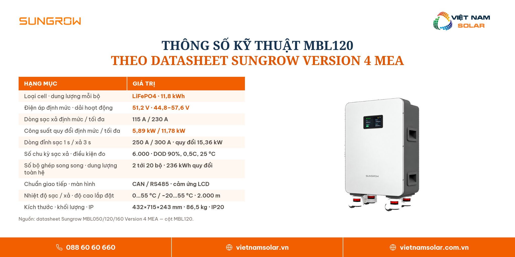 MBL120 - Pin Lưu Trữ Điện Lithium Sungrow 11.8kWh (Áp Thấp) 3 MBL120 - Pin Lưu Trữ Điện Lithium Sungrow 11.8kWh (Áp Thấp) · bảng thông số kỹ thuật theo nhóm