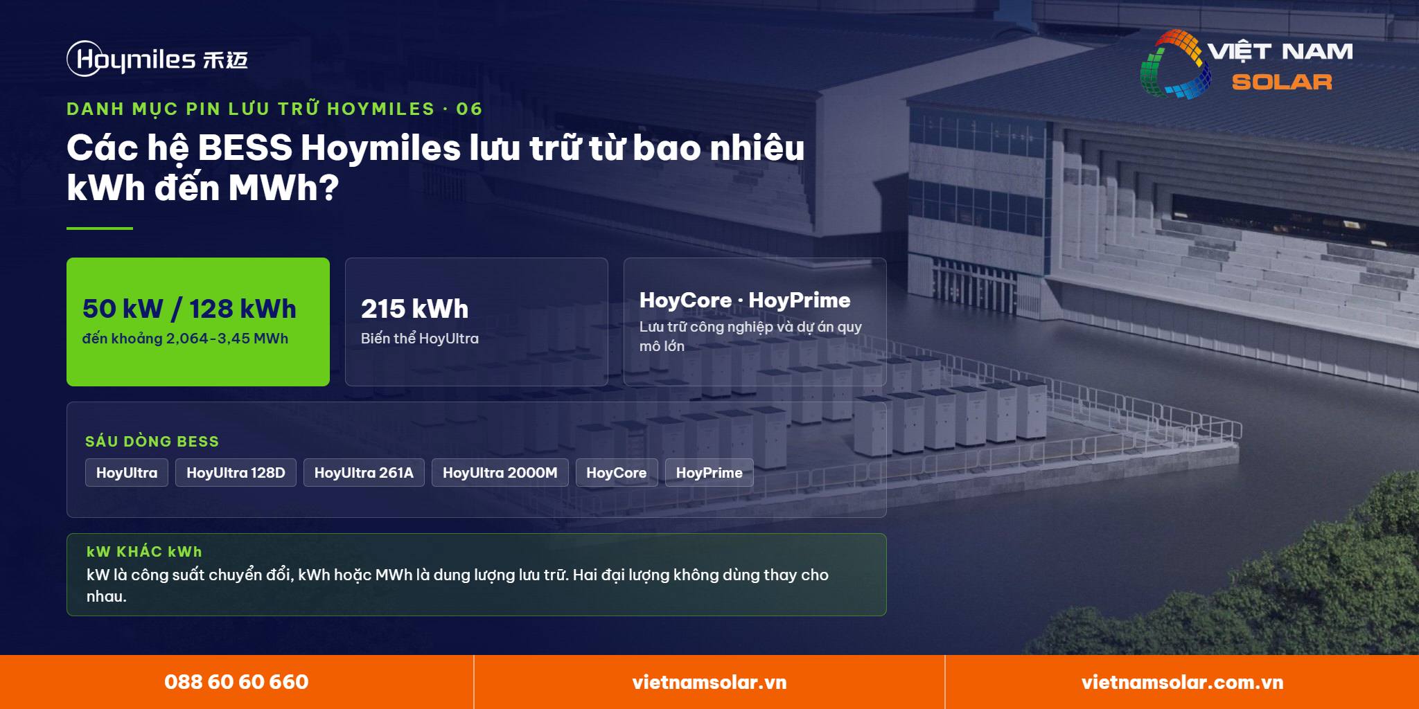 Hệ BESS Hoymiles lưu trữ được từ bao nhiêu kWh đến MWh? Lưu trữ lithium Hoymiles – hệ BESS từ 128 kWh đến khoảng 3,45 MWh: HoyUltra, HoyCore, HoyPrime