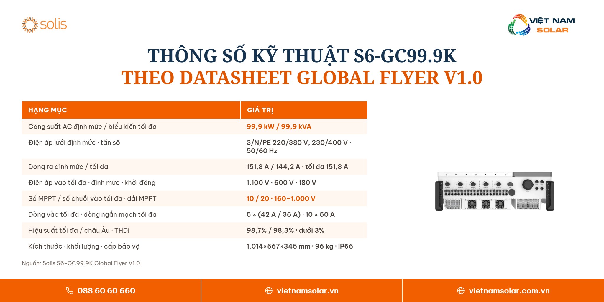 S6-GC99.9K - Inverter Hòa Lưới Solis 99.9KW 3 Pha 9 S6-GC99.9K - Inverter Hòa Lưới Solis 99.9KW 3 Pha - Thông số kỹ thuật S6-GC99.9K theo datasheet Global Flyer V1.0