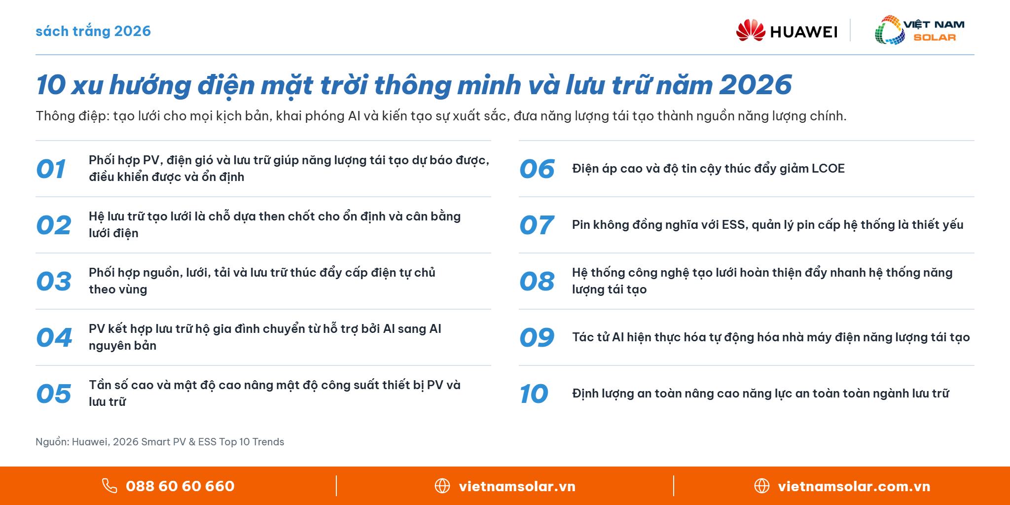 10 xu hướng điện mặt trời thông minh và lưu trữ năm 2026 – Huawei FusionSolar, Việt Nam Solar