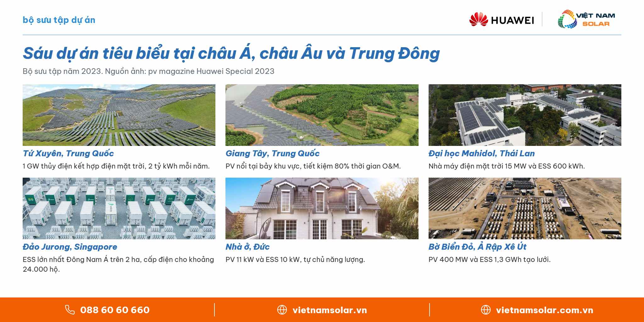 Sáu dự án tiêu biểu tại châu Á, châu Âu và Trung Đông – Huawei FusionSolar, Việt Nam Solar