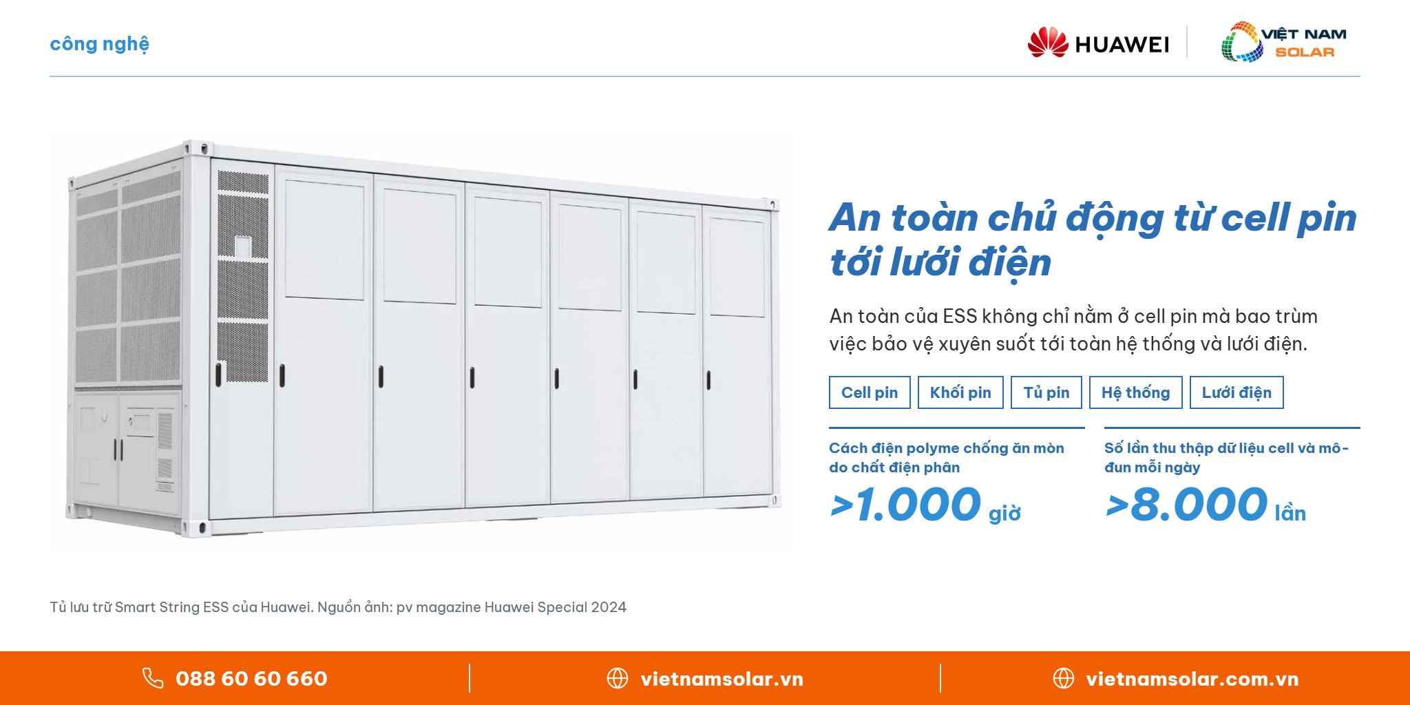 An toàn chủ động từ cell pin tới lưới điện – Huawei FusionSolar, Việt Nam Solar