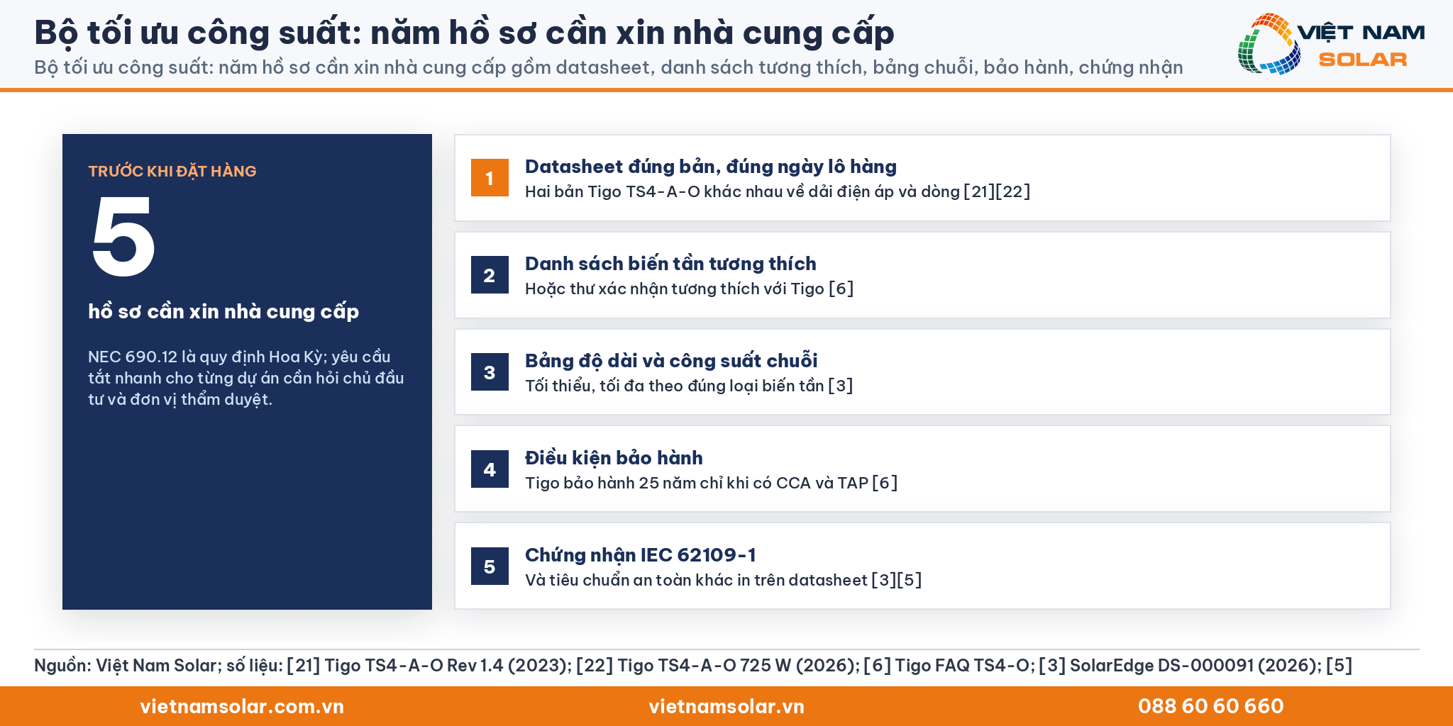 Bộ tối ưu công suất, năm hồ sơ cần xin nhà cung cấp: datasheet đúng bản, danh sách tương thích, bảng chuỗi, điều kiện bảo hành, chứng nhận IEC 62109-1