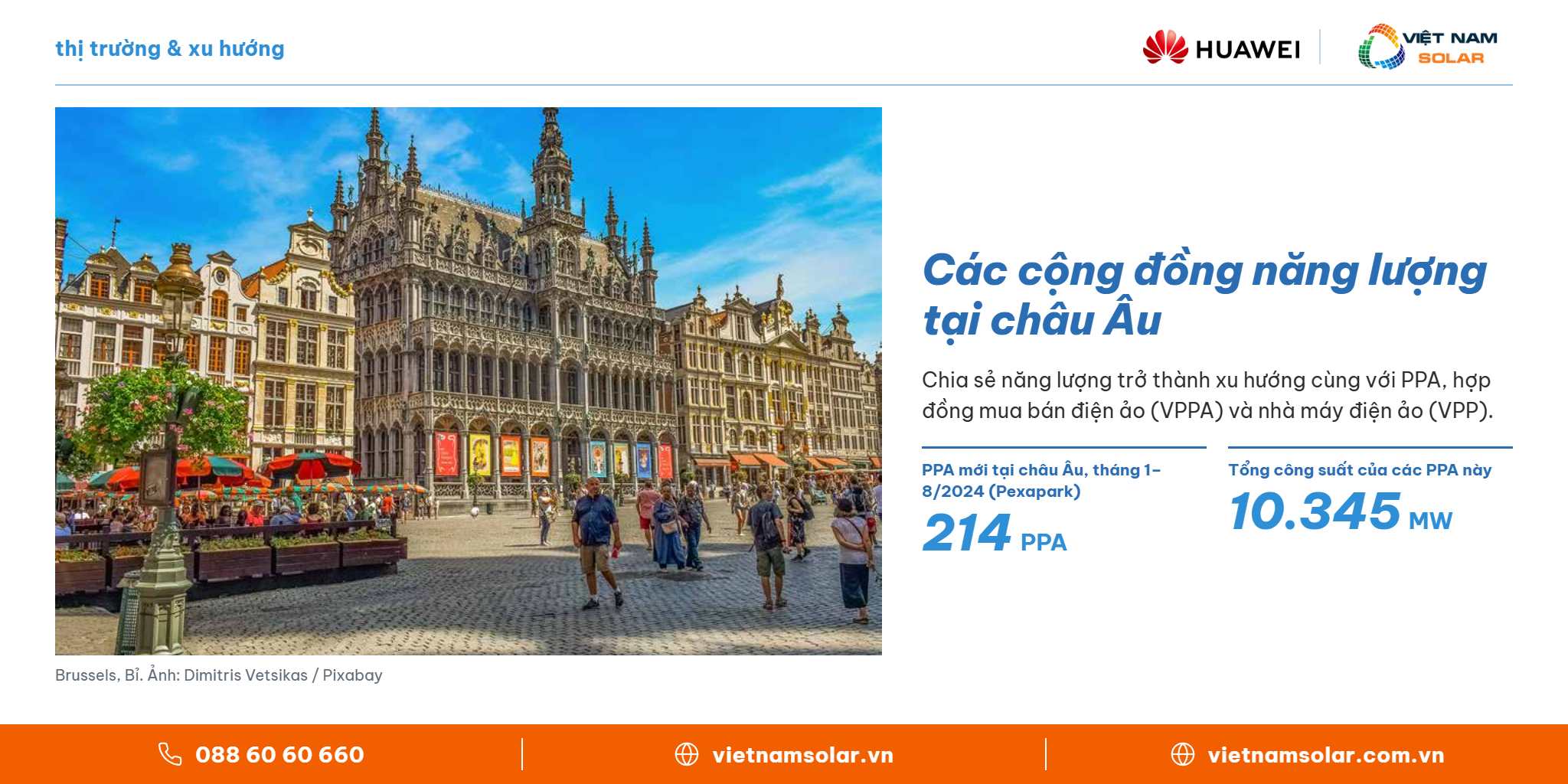 Các cộng đồng năng lượng tại châu Âu – Huawei FusionSolar, Việt Nam Solar