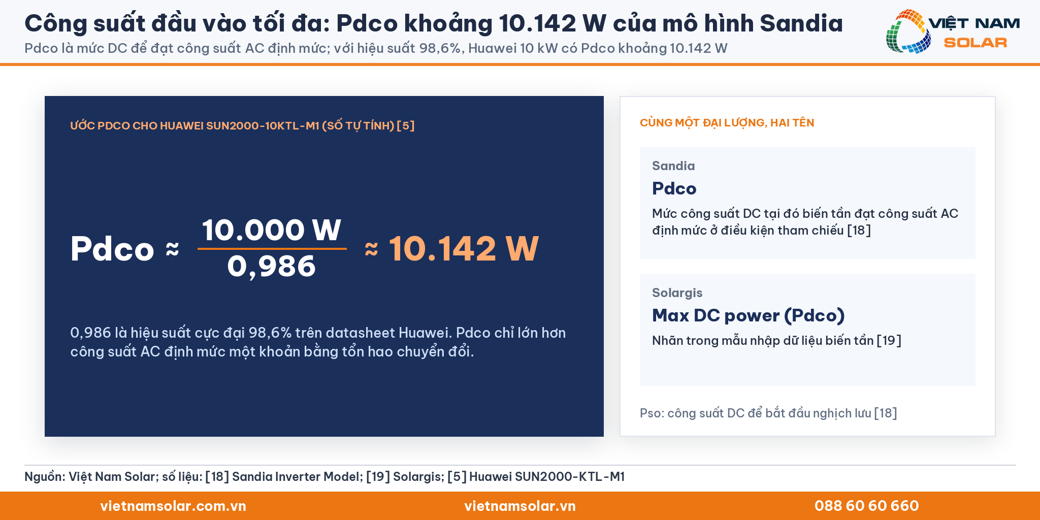 Công suất đầu vào tối đa, Pdco của mô hình Sandia: 10.000 W chia hiệu suất 98,6% được khoảng 10.142 W