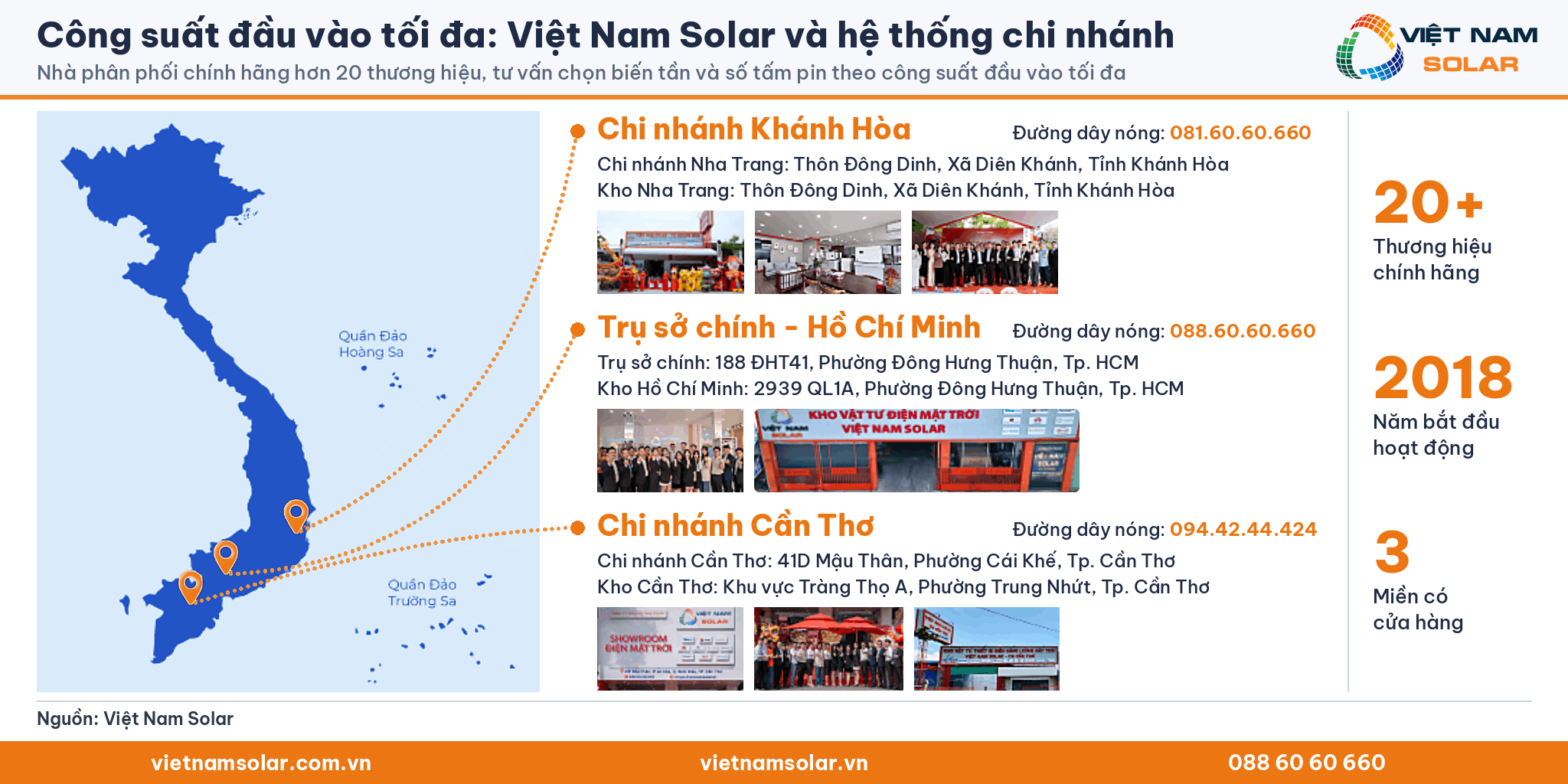 Công suất đầu vào tối đa: bản đồ Việt Nam có quần đảo Hoàng Sa và Trường Sa, ba chi nhánh Việt Nam Solar tại Hồ Chí Minh, Cần Thơ, Khánh Hòa kèm địa chỉ và đường dây nóng