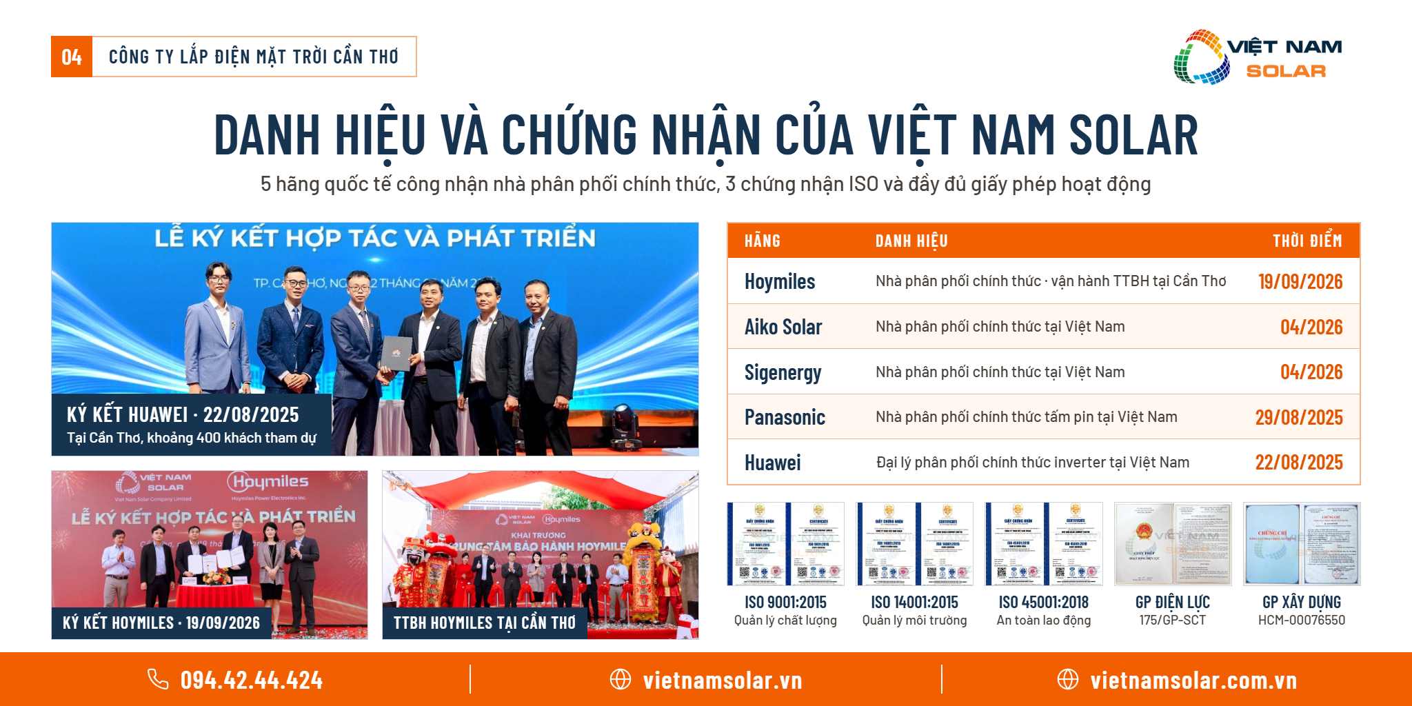 Công Ty Lắp Điện Mặt Trời Cần Thơ 4 Công ty lắp điện mặt trời Cần Thơ - Danh hiệu và chứng nhận của Việt Nam Solar