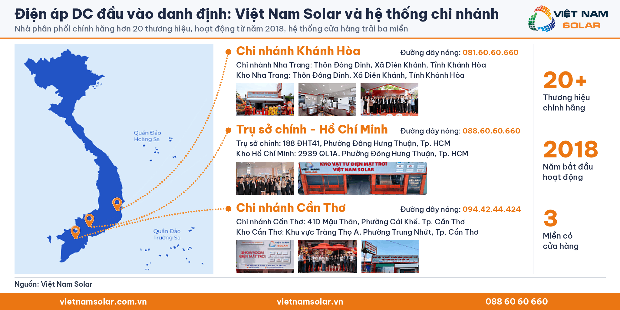 Điện áp DC đầu vào danh định: bản đồ Việt Nam có quần đảo Hoàng Sa và Trường Sa, ba chi nhánh Việt Nam Solar tại Hồ Chí Minh, Cần Thơ, Khánh Hòa
