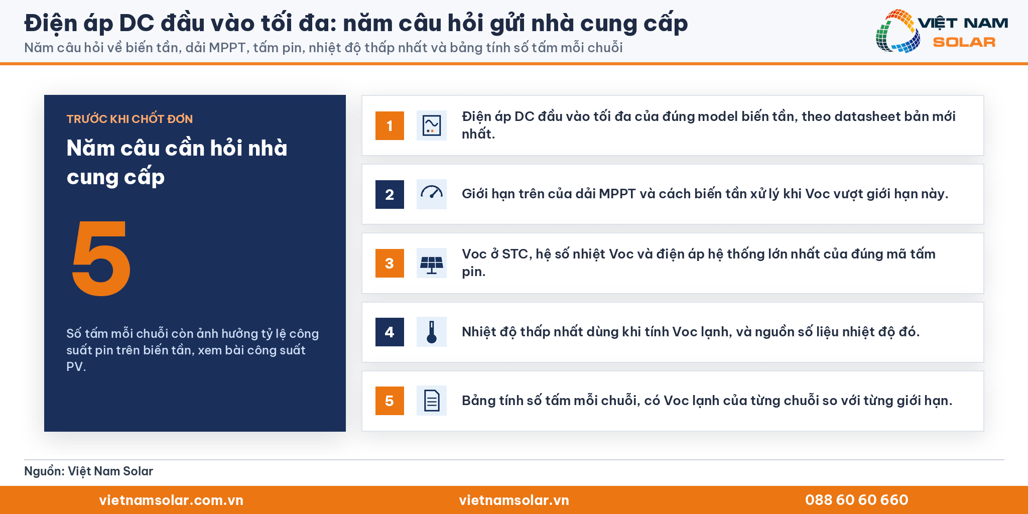 Điện áp DC đầu vào tối đa: năm câu hỏi gửi nhà cung cấp về biến tần, dải MPPT, tấm pin, nhiệt độ thấp nhất và bảng tính số tấm