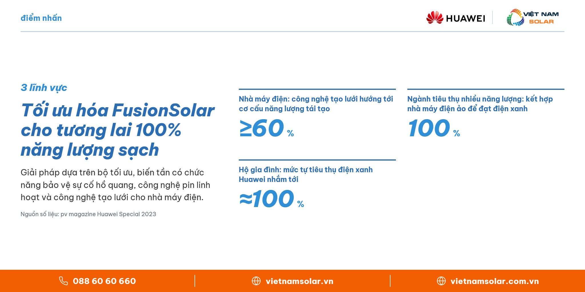 Tối ưu hóa FusionSolar cho tương lai 100% năng lượng sạch – Huawei FusionSolar, Việt Nam Solar