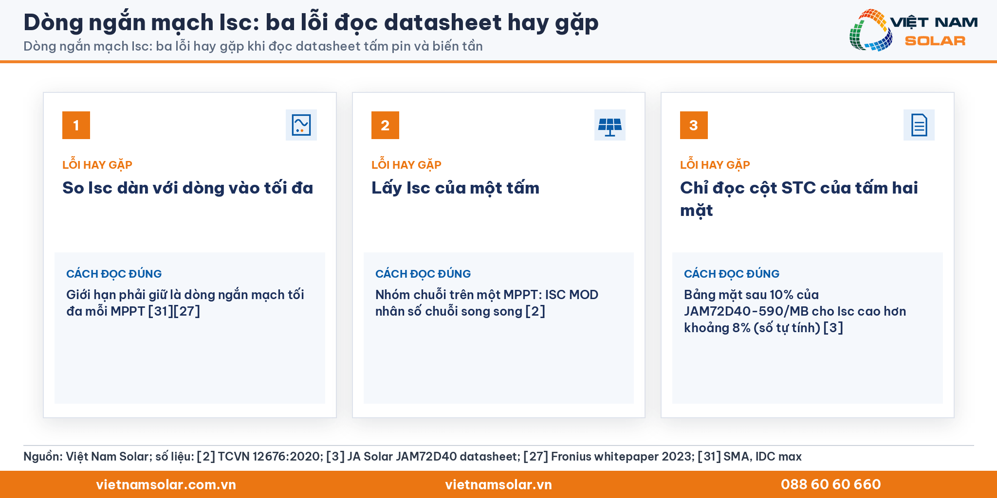 Dòng ngắn mạch Isc: ba lỗi hay gặp khi đọc Isc và cách đọc đúng