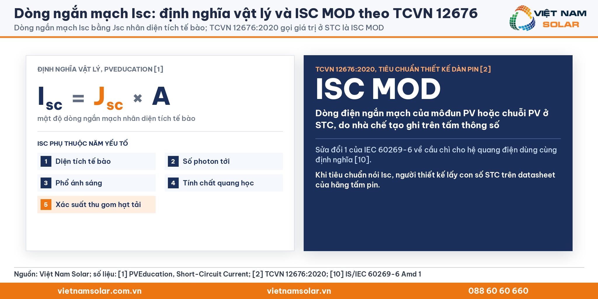 Dòng ngắn mạch Isc, sơ đồ định nghĩa vật lý Isc bằng mật độ dòng nhân diện tích và ISC MOD theo TCVN 12676:2020