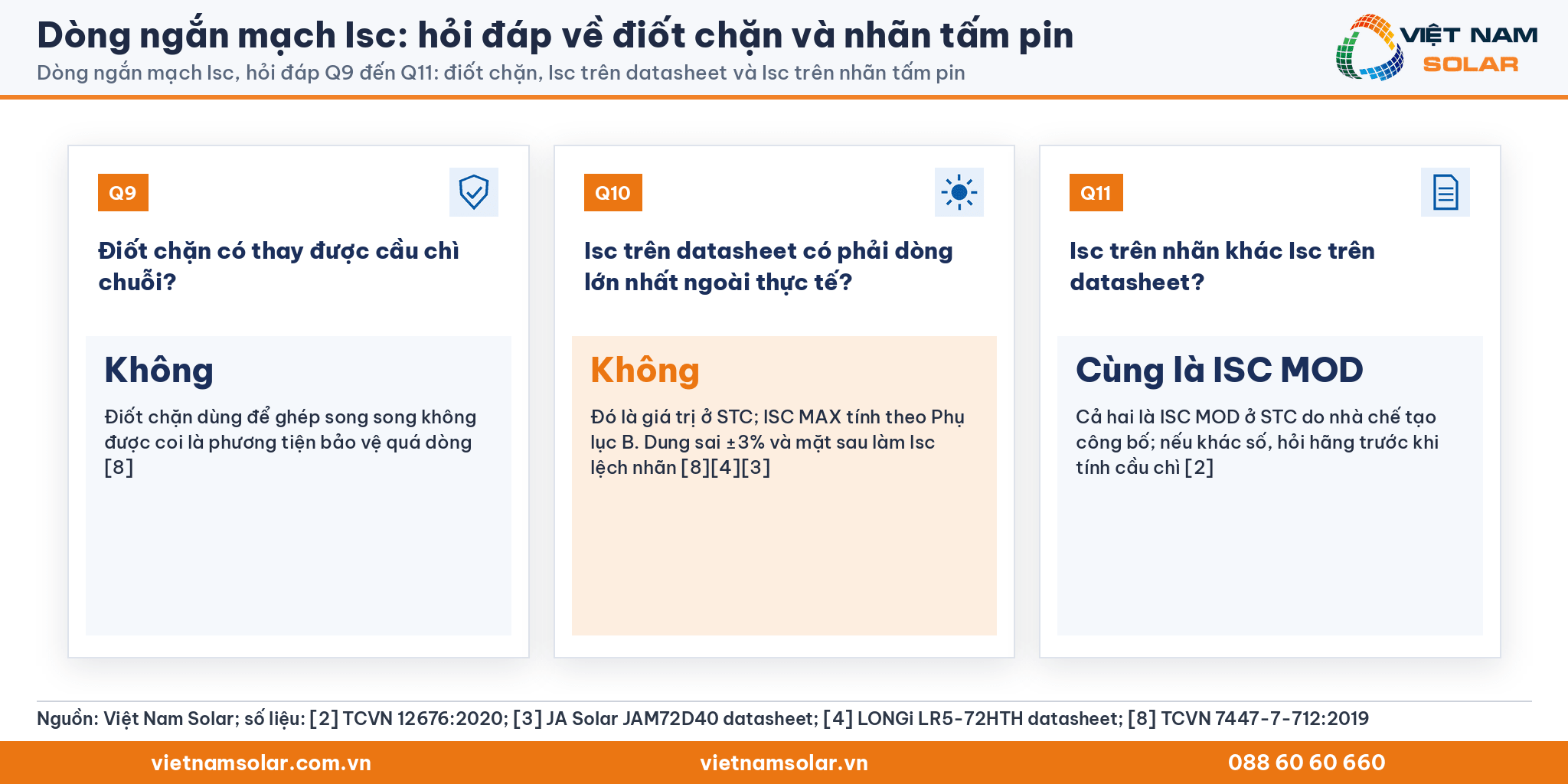 Dòng ngắn mạch Isc, thẻ hỏi đáp Q9 đến Q11: điốt chặn, Isc trên datasheet và trên nhãn