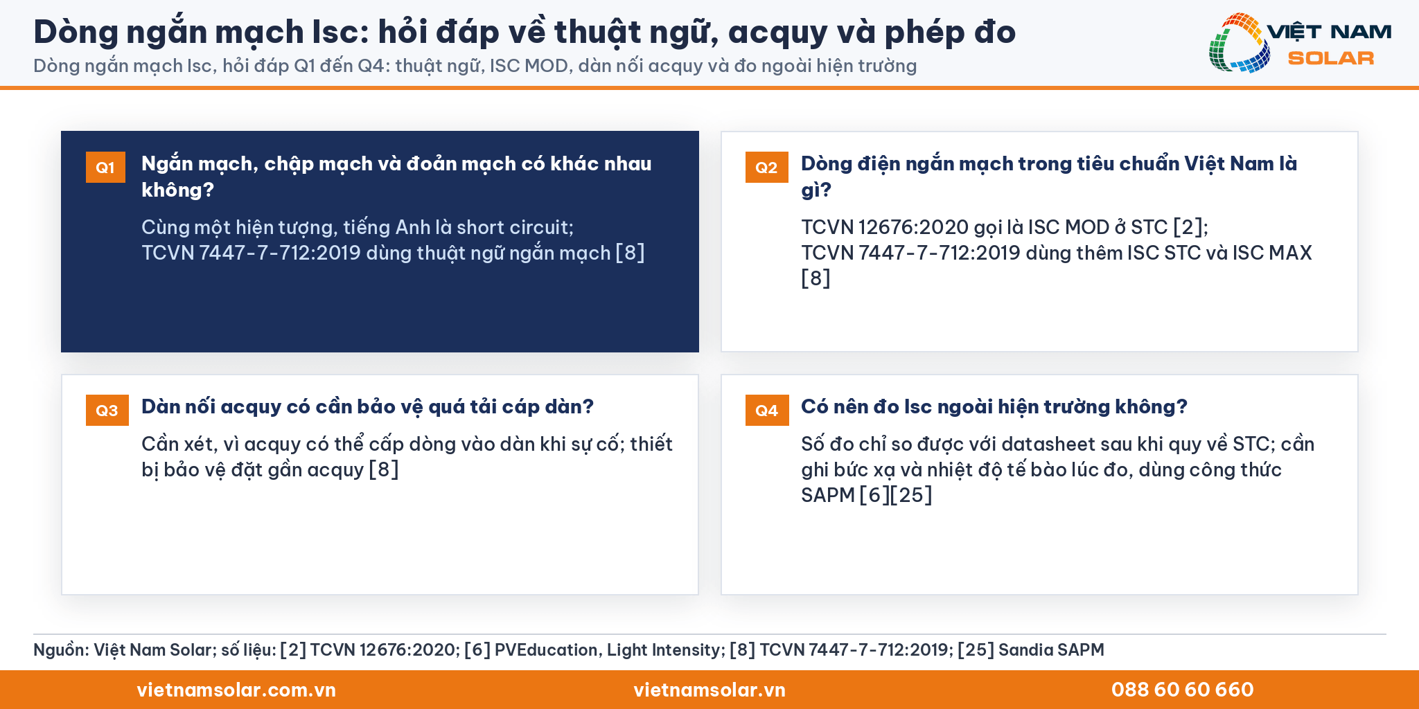 Dòng ngắn mạch Isc, thẻ hỏi đáp Q1 đến Q4: thuật ngữ, ISC MOD, dàn nối acquy và đo ngoài hiện trường