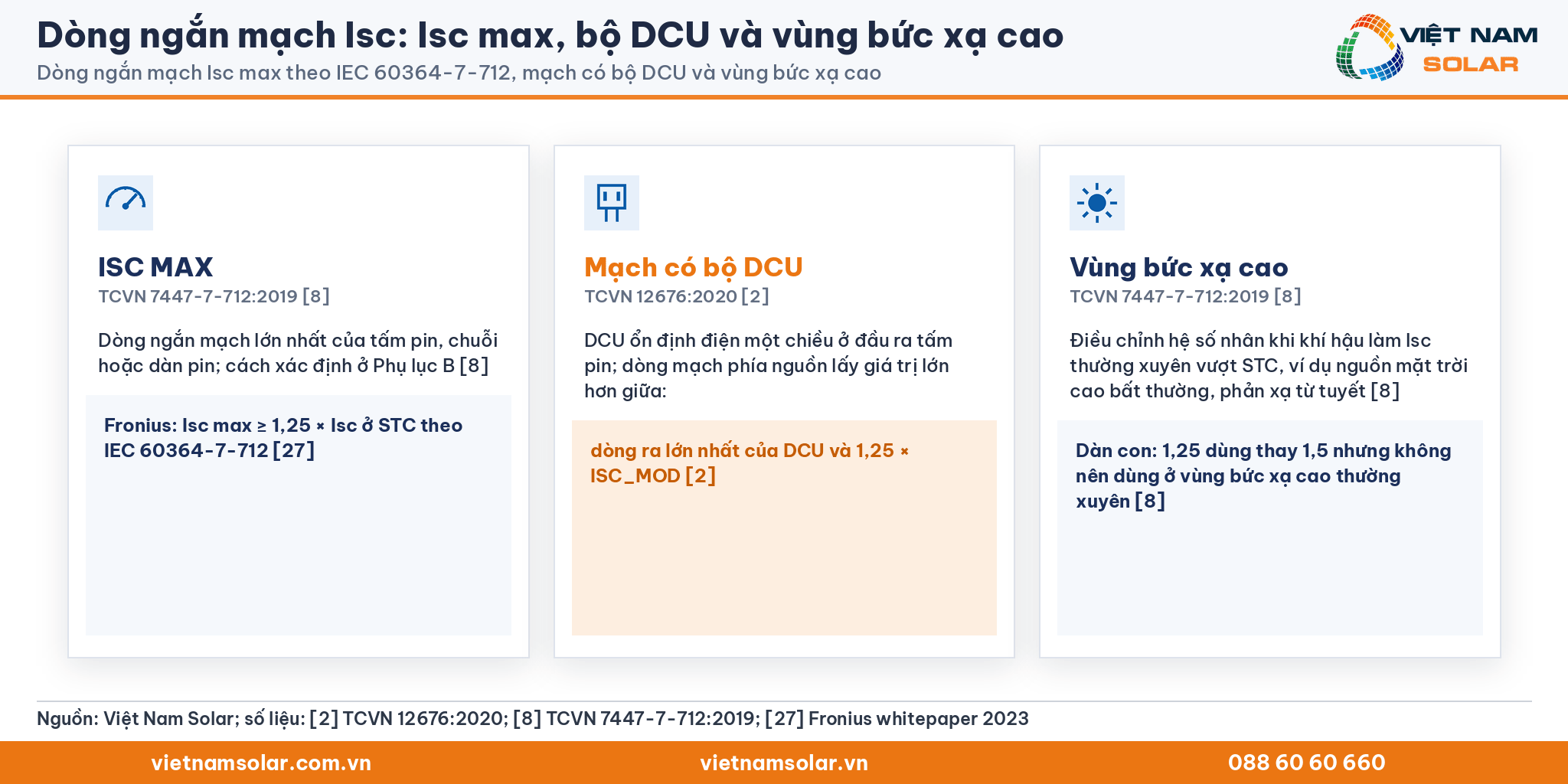 Dòng ngắn mạch Isc: ba thẻ Isc max, mạch có bộ DCU và vùng bức xạ cao