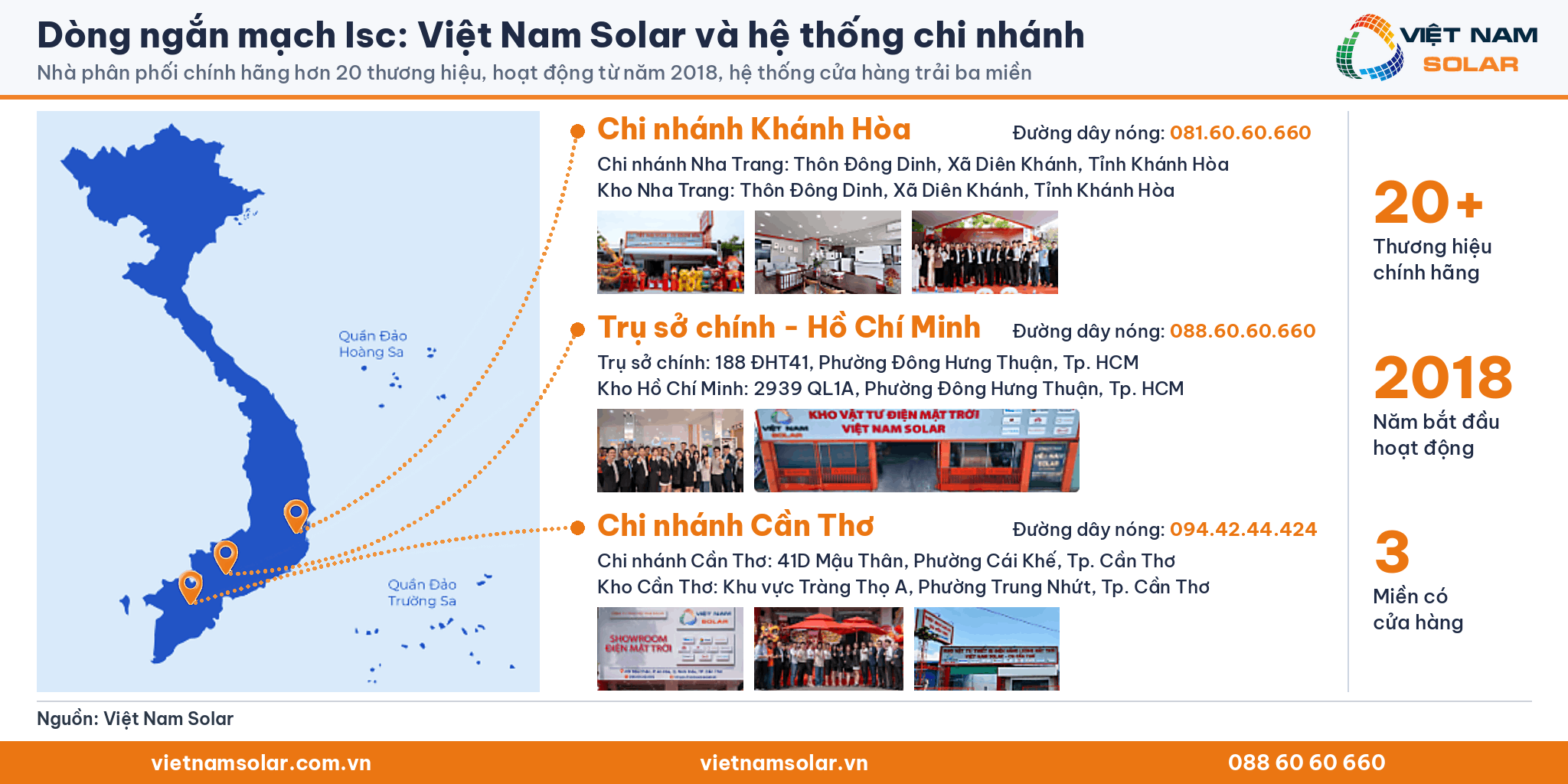 Dòng ngắn mạch Isc: bản đồ Việt Nam có quần đảo Hoàng Sa và Trường Sa, ba chi nhánh Việt Nam Solar tại Hồ Chí Minh, Cần Thơ, Khánh Hòa