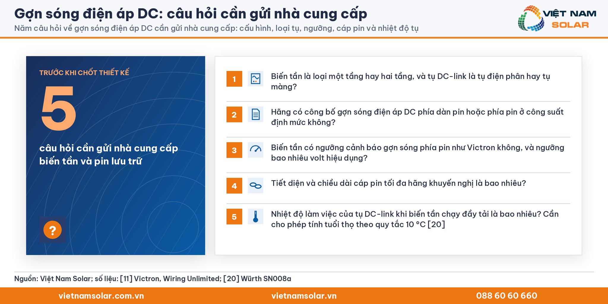 Gợn sóng điện áp DC: năm câu hỏi về gợn sóng cần gửi nhà cung cấp biến tần và pin