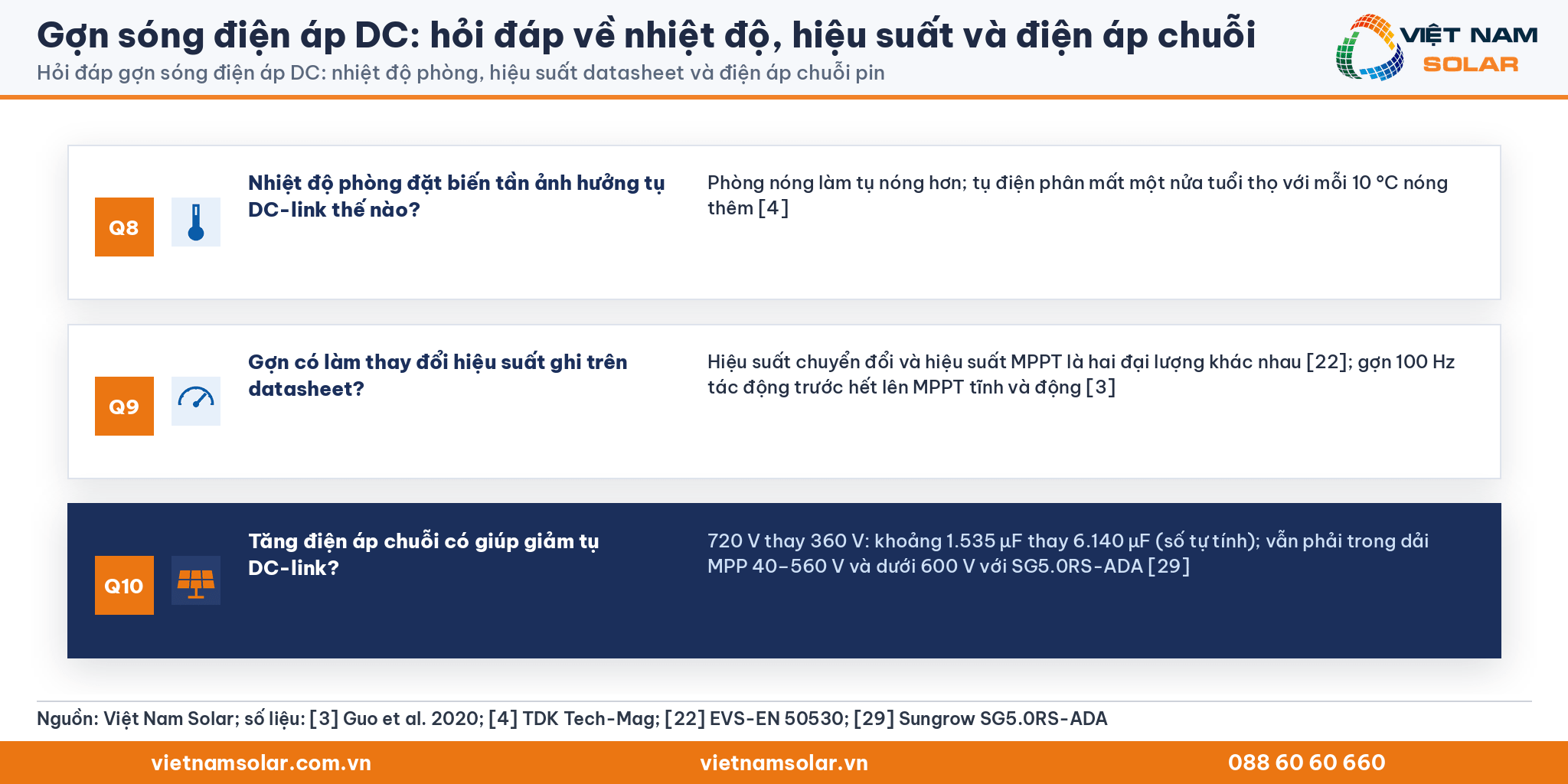 Gợn sóng điện áp DC, thẻ hỏi đáp Q8 đến Q10: nhiệt độ phòng, hiệu suất datasheet, điện áp chuỗi pin