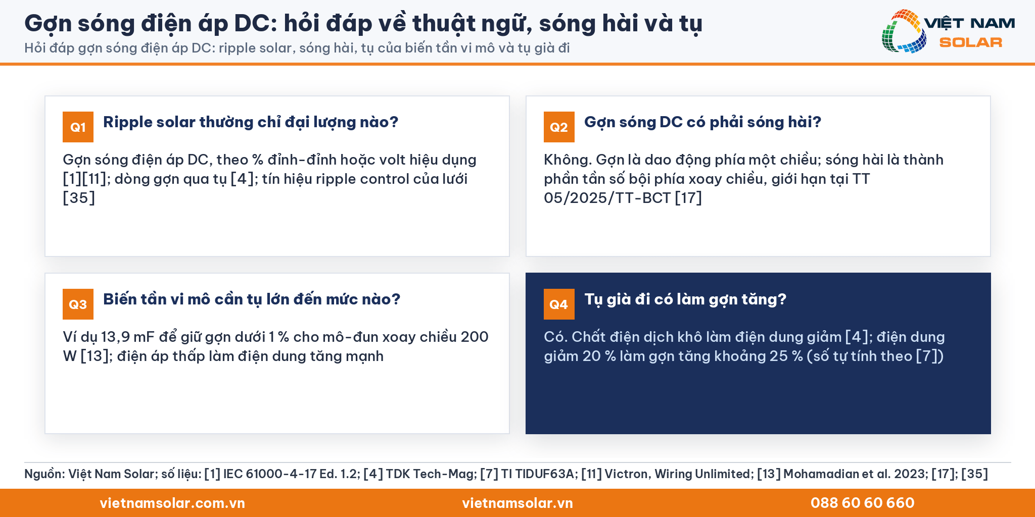 Gợn sóng điện áp DC, thẻ hỏi đáp Q1 đến Q4: thuật ngữ, sóng hài, tụ biến tần vi mô, tụ già đi